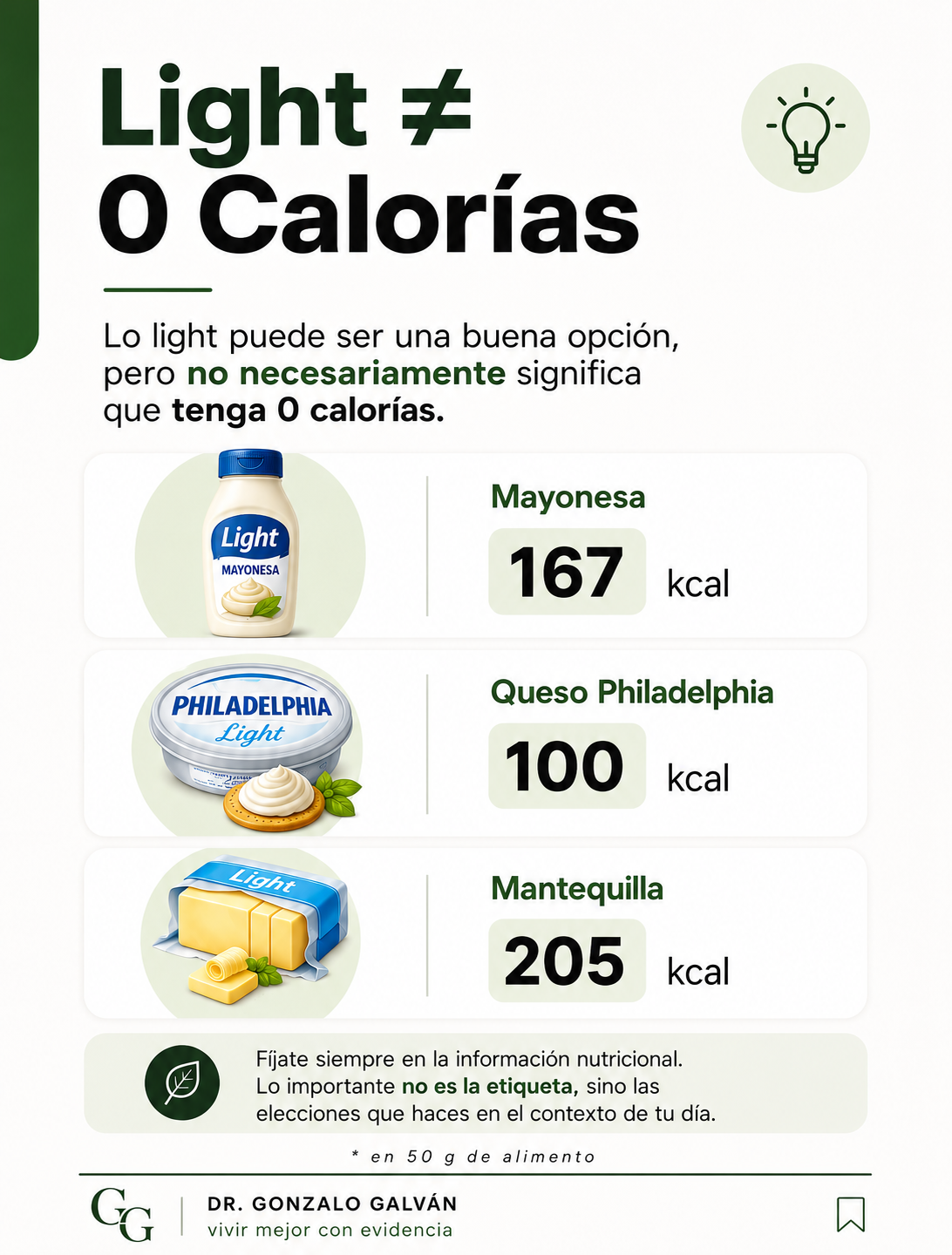 Light y calorias — diapositiva 1 de 1