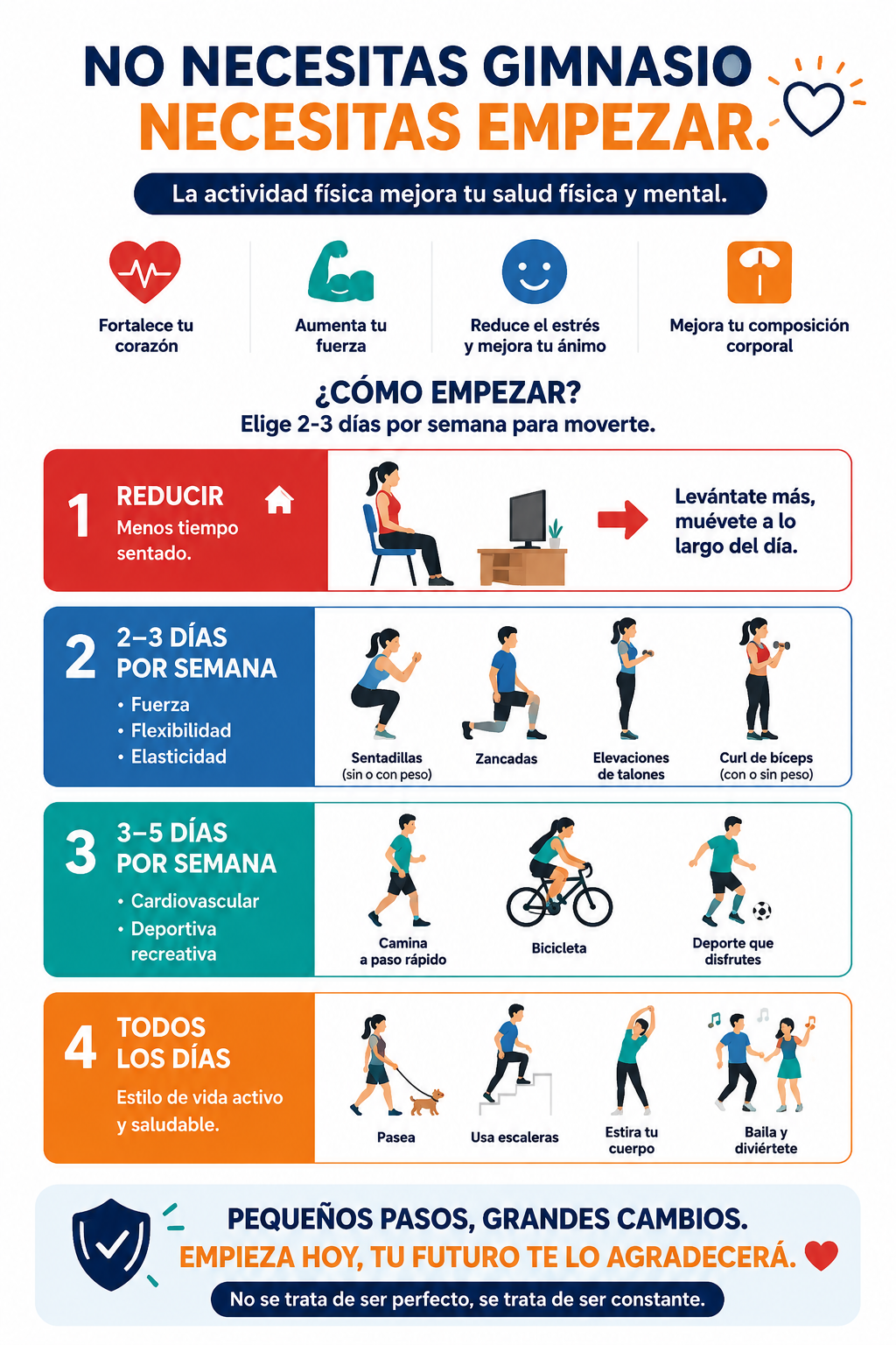 No Gym just start — diapositiva 1 de 1