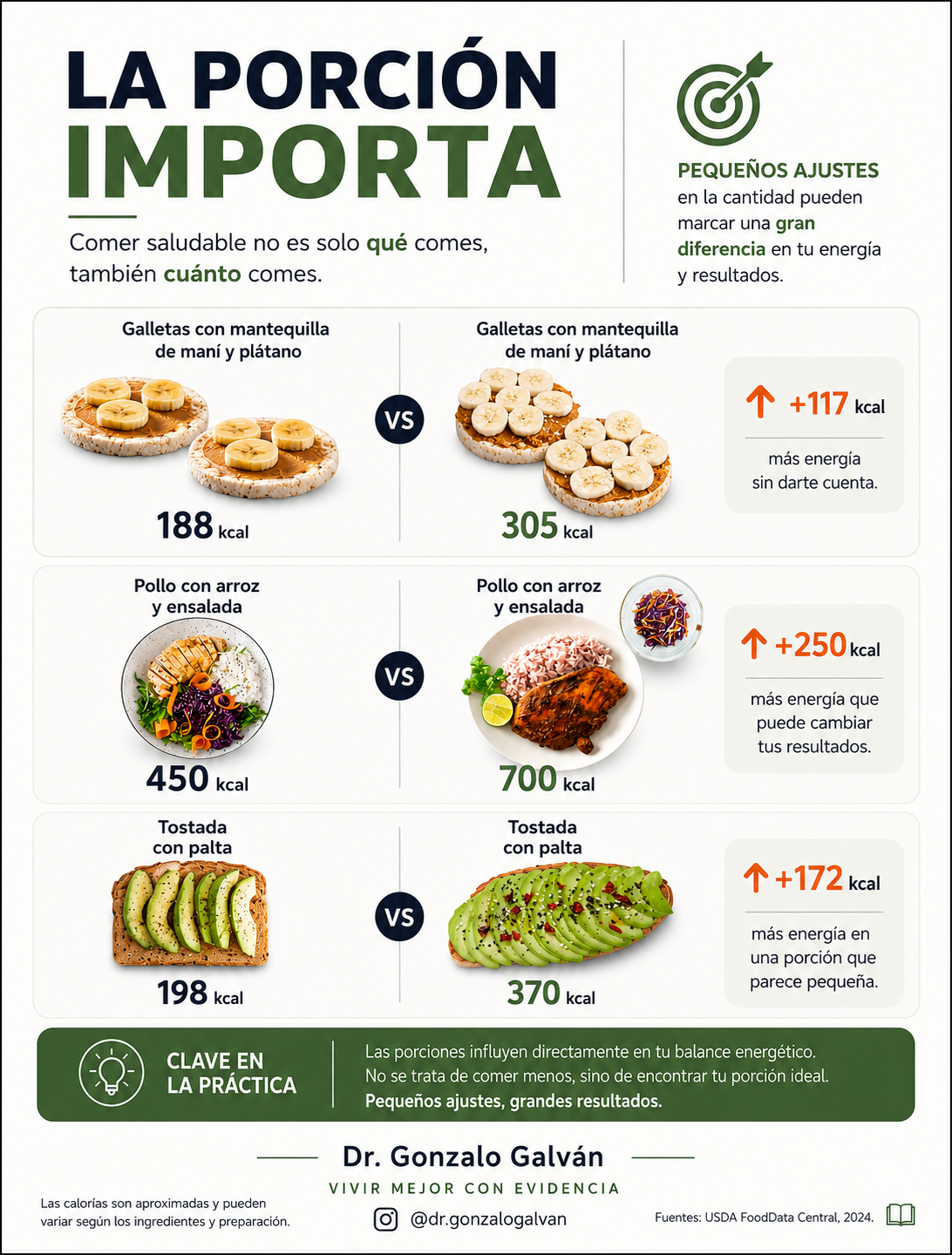 Porcion importa — diapositiva 1 de 1