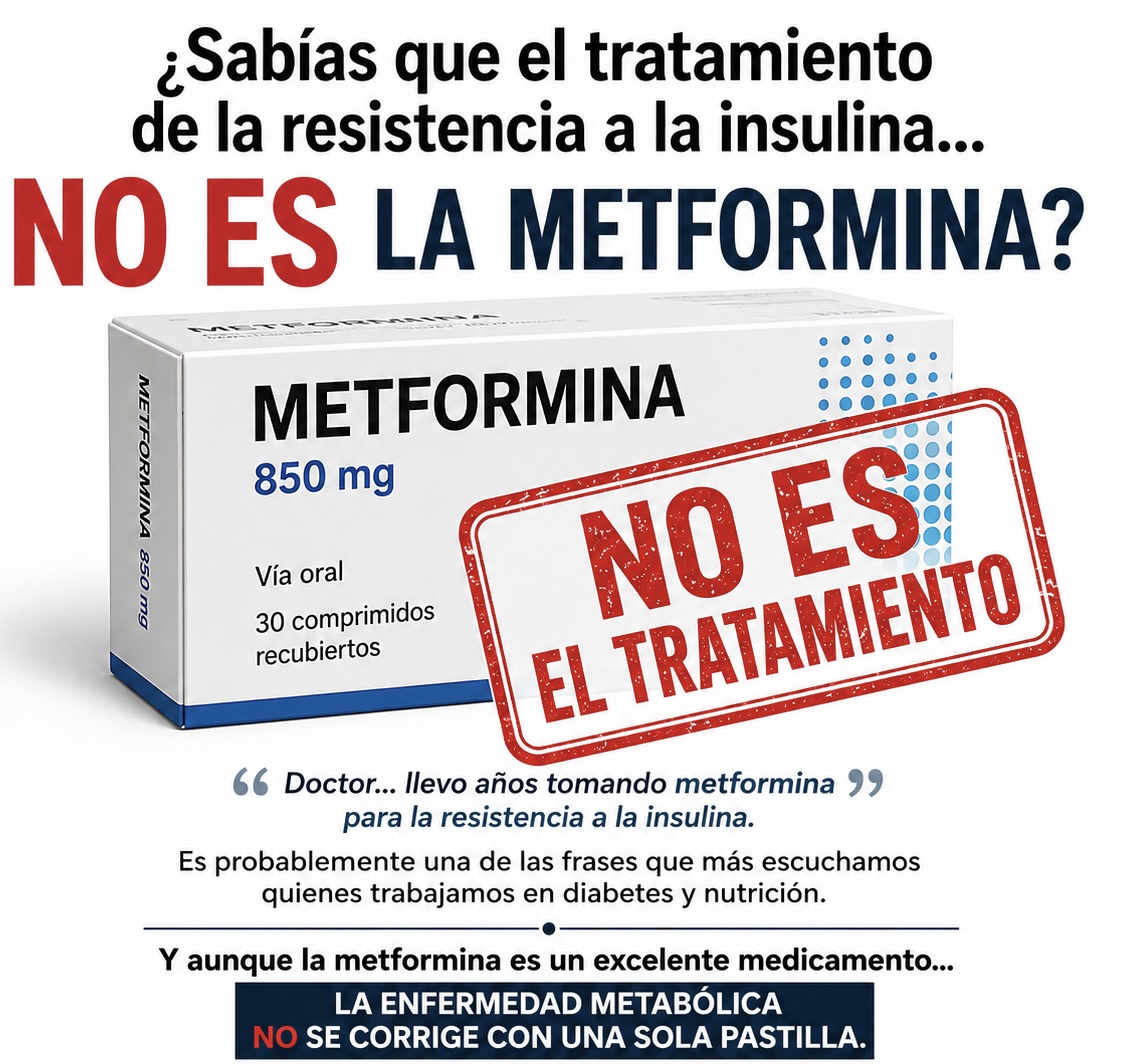 Resistencia a la insulina y metformina — diapositiva 1 de 6
