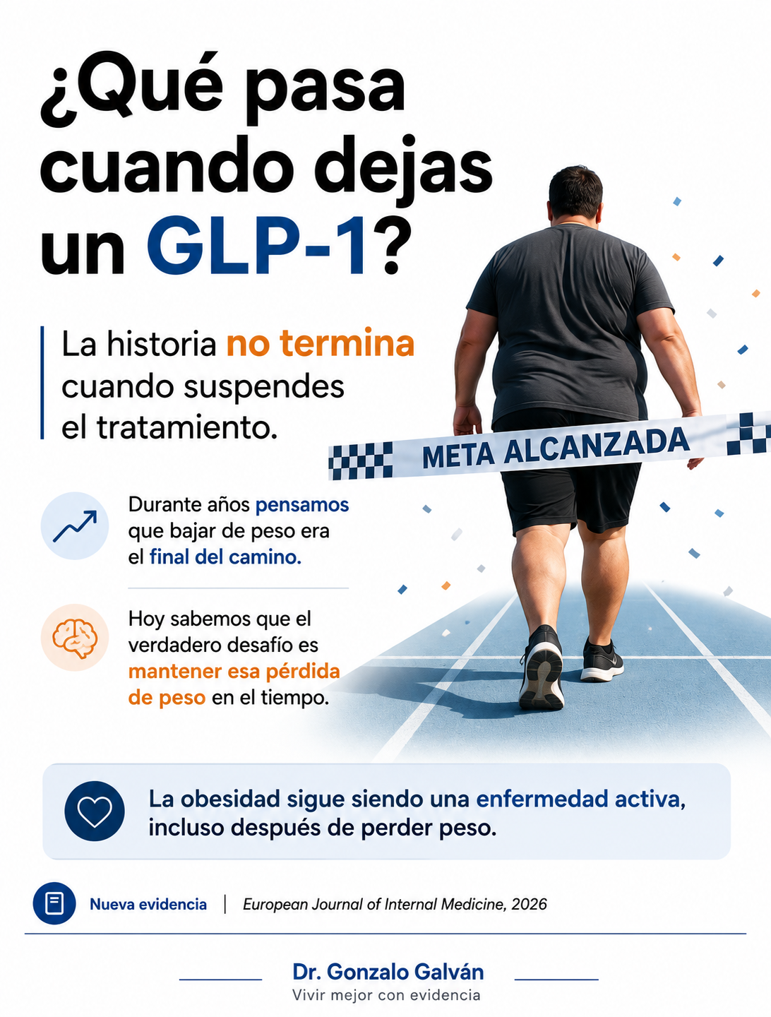 ¿Qué pasa al suspender un GLP-1? — diapositiva 1 de 8