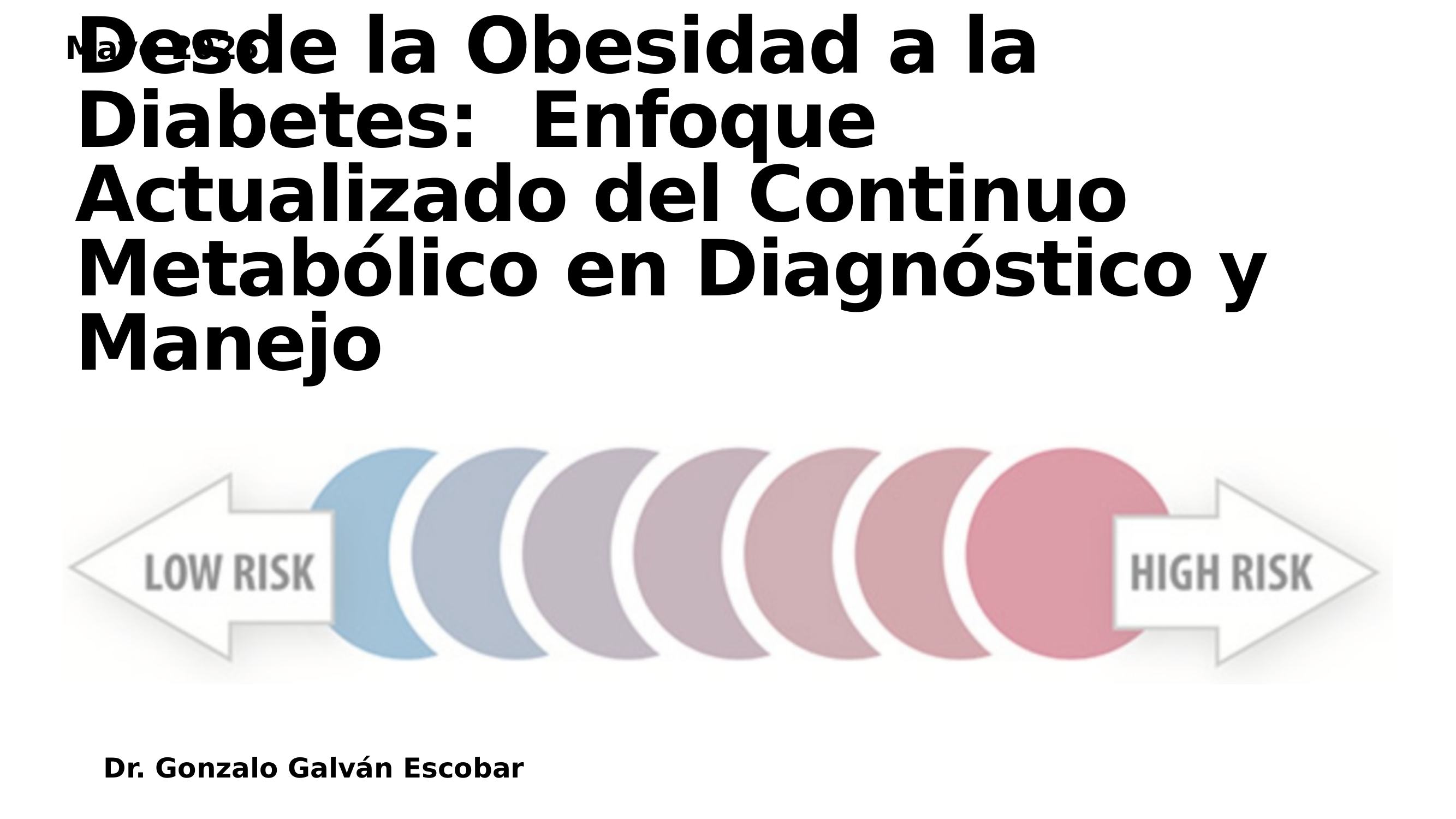 Portada: Desde la Obesidad a la Diabetes: Enfoque Actualizado del Continuo Metabólico en Diagnóstico y Manejo